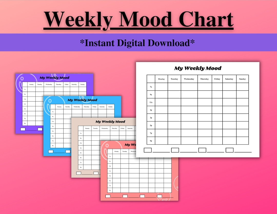 Mood chart weekly mood chart printable mood tracker mental health etsy