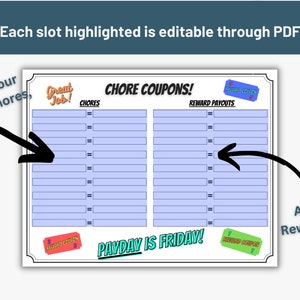 Editable Chore Chart | Chore Chart Printable | Reward Coupons | Kids ...