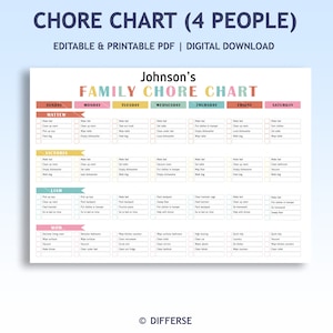 May include: A printable chore chart for a family of four. The chart is divided into seven days of the week and four family members: Matthew, Victoria, Liam, and Mum. Each day has a list of chores assigned to each family member. The chart is in a light blue, pink, yellow, and green colour scheme.