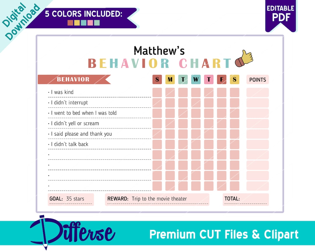 Behavior Chart for Kids Behavior Chart Behavior Reward - Etsy