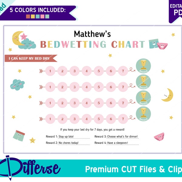 Editable Bedwetting Chart for Kids | Toilet Training | Potty Training Chart | Reward Chart | Printable Potty Chart | Bedwetting Training