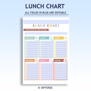 Puede incluir: Un gr&aacute;fico de almuerzo imprimible con secciones coloridas para diferentes grupos de alimentos. El gr&aacute;fico incluye secciones para prote&iacute;nas, granos, l&aacute;cteos, verduras, frutas y refrigerios. El texto "Puedo empacar mi propio almuerzo" est&aacute; en la parte superior del gr&aacute;fico.
