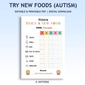 May include: A printable chart designed to help children with autism try new foods. The chart features a colorful grid with a list of actions, such as "touch", "smell", "kiss", "put to teeth", "taste", "chew", and "swallow". Each action has a corresponding number scale from 1 to 5. The chart also includes a reward section with the text "Trip to the ice-cream parlor".