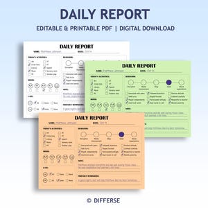 以下が含まれることがあります： 白、緑、オレンジの3つの印刷可能な日報テンプレート。各レポートには、アクティビティ、行動、気分、メモのセクションが含まれています。「DAILY REPORT」のテキストが各フォームの上部にあり、「EDITABLE & PRINTABLE PDF | DIGITAL DOWNLOAD」の文字があります。