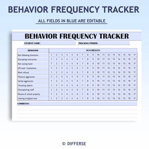 K&ouml;nnte beinhalten: Ein Verhaltensh&auml;ufigkeits-Tracker-Diagramm mit dem Titel "Behavior Frequency Tracker" in blauer Schrift. Das Diagramm enth&auml;lt Felder f&uuml;r den Namen des Sch&uuml;lers, den Verfolgungszeitraum und ein Raster zur Verfolgung von Verhaltensweisen und Vorkommnissen.