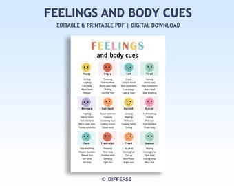 Editable Kids Feelings Chart | Emotions Chart | Feelings Coping Skills | Warning Signs | Body Cues | Kids Therapy Tool, Recognizing Feelings