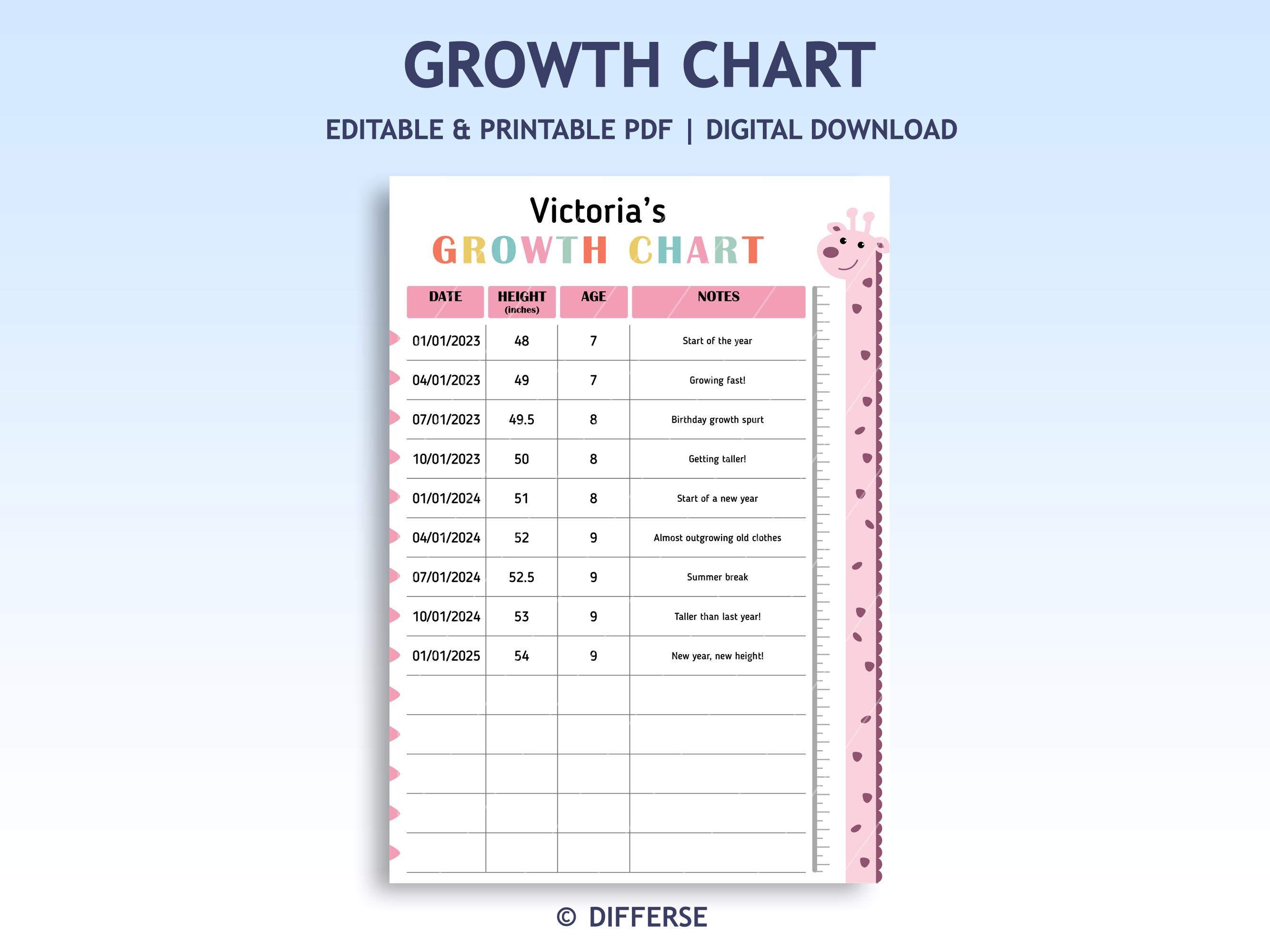 Printable Baby Growth Tracker | Baby Growth Chart | Baby Milestone ...