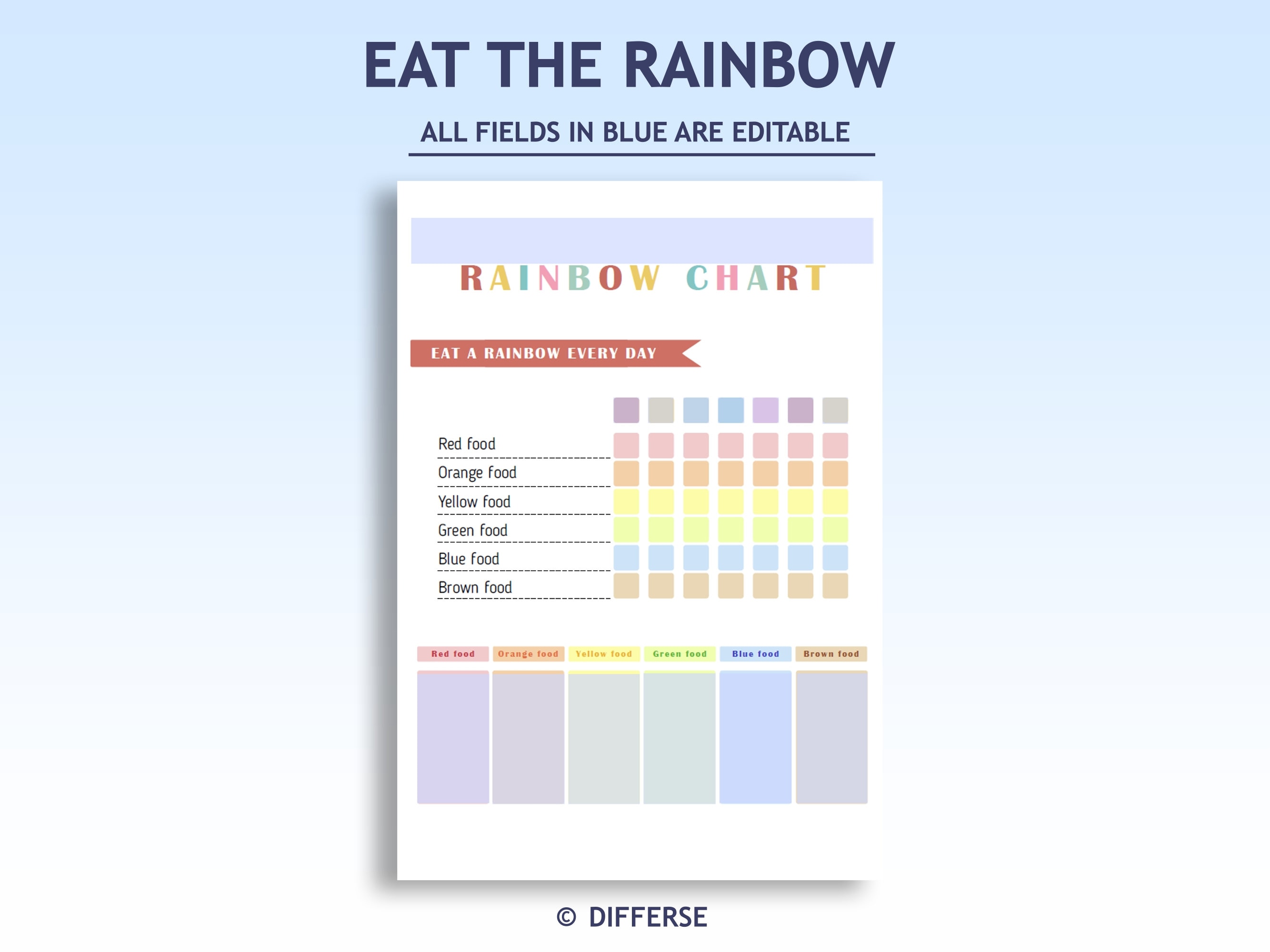 Eat the Rainbow Chart and Food Education Poster | Kids Food Poster ...