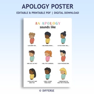 Puede incluir: Un póster imprimible con ilustraciones de niños y texto que dice "Una disculpa suena así." El póster incluye frases como "Lo siento por..." y "Estaba equivocado cuando..." para ayudar a los niños a comprender cómo suena una disculpa.