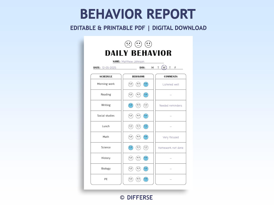 Daily Behavior Report | Behavior Tracker | Behavior Management | Weekly ...