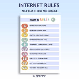 May include: A white poster with the title "INTERNET RULES" and the text "ALL FIELDS IN BLUE ARE EDITABLE". The poster lists internet safety guidelines, including "NEVER SHARE YOUR PASSWORD" and "TAKE SCREEN BREAKS EVERY HOUR".