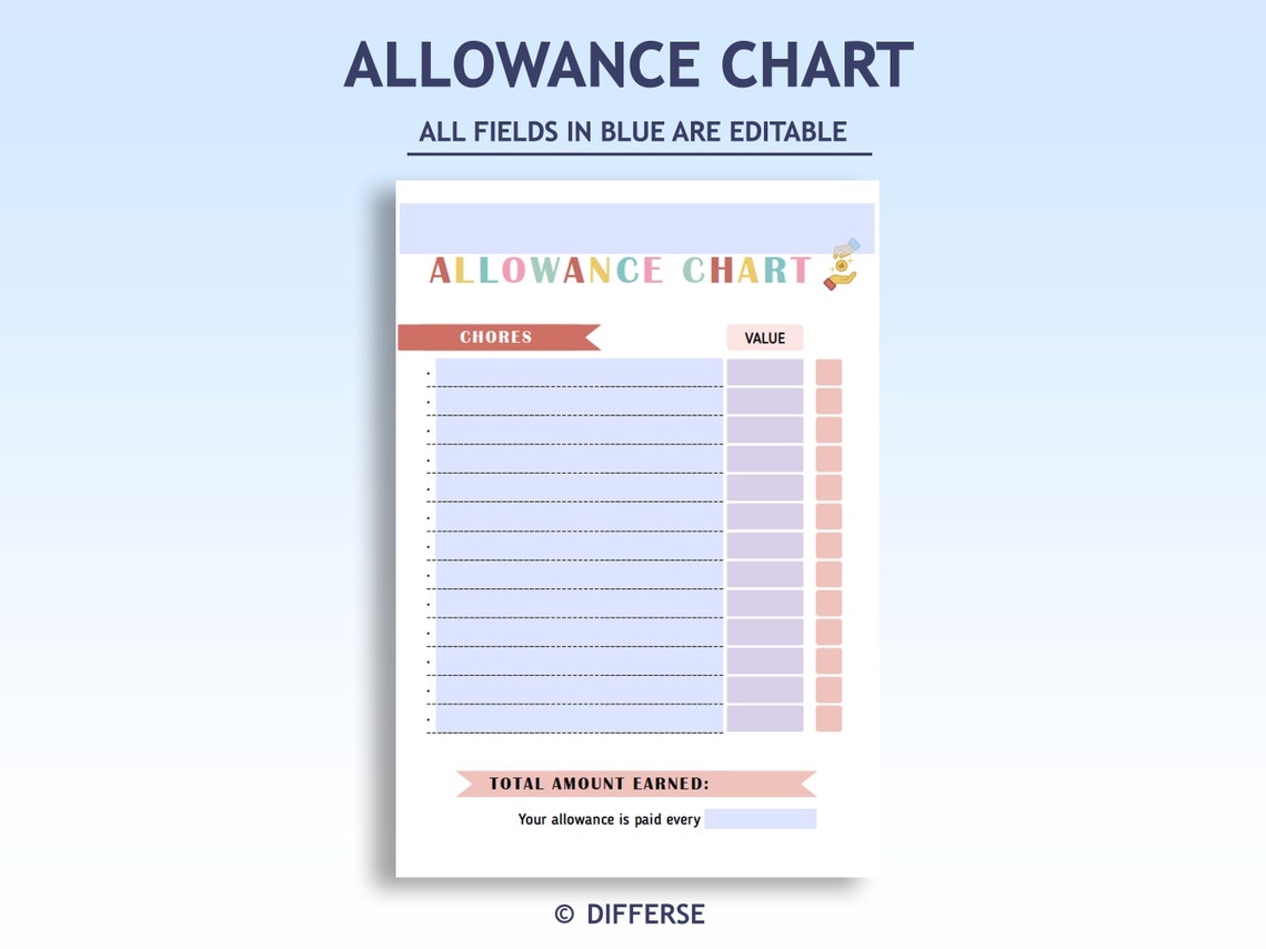 Allowance Chart for Kids | Allowance Tracker | Chore Chart | Incentive ...
