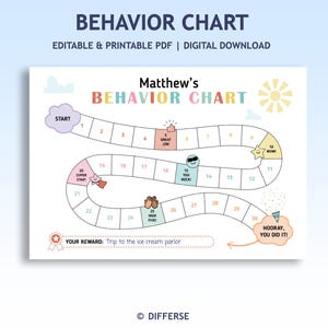 May include: A colourful behaviour chart titled "Matthew's Behavior Chart". The chart has a path with numbered spaces, illustrations, and phrases like "You Rock!" and "Hooray, You Did It!" The reward is a trip to the ice cream parlour.