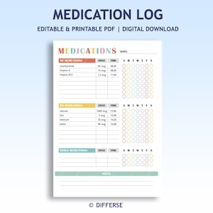 Puede incluir: Un registro de medicamentos imprimible con el título "MEDICATION LOG". Incluye secciones para medicamentos AM y PM, dosis, hora y un calendario semanal. El diseño es colorido e incluye el texto "EDITABLE & PRINTABLE PDF | DIGITAL DOWNLOAD".