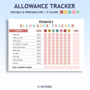 Editable Allowance Chart For Kids | Allowance Tracker | Editable Chore Chart | PDF Incentive chart | A4 Instant Download | Behavior chart