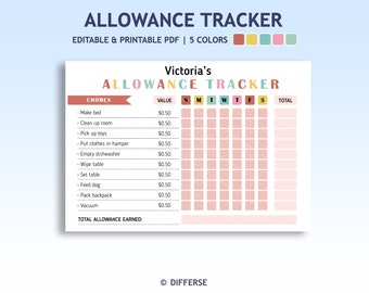 Editable Allowance Chart For Kids | Allowance Tracker | Editable Chore Chart | PDF Incentive chart | A4 Instant Download | Behavior chart
