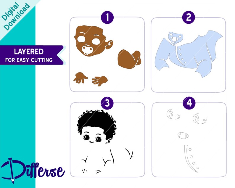 Black Baby Boy SVG | SVG Cut File & PNG | African American Baby Boy Svg ...