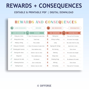 May include: A printable PDF chart titled "Rewards + Consequences." The chart is divided into sections for good and bad behaviour, listing rewards and consequences. The colour scheme includes green, orange, and white.