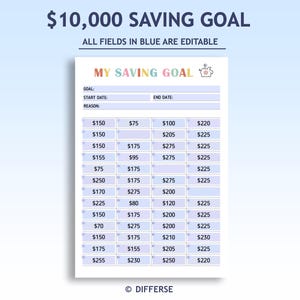 Puede incluir: Un rastreador de objetivos de ahorro imprimible con el texto "$10,000 SAVING GOAL" en la parte superior. El documento incluye campos para el objetivo, la fecha de inicio, la fecha de finalizaci&oacute;n y la raz&oacute;n. Presenta una tabla con filas de n&uacute;meros para rastrear el ahorro.