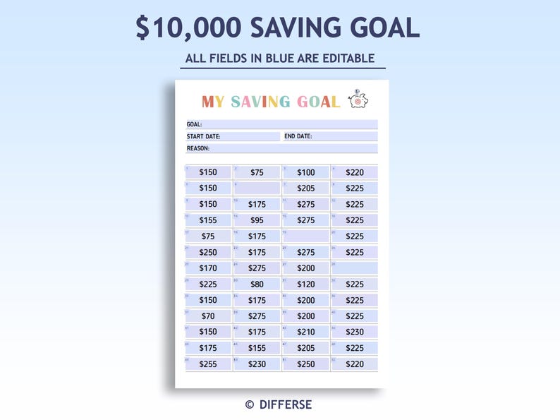Puede incluir: Un rastreador de objetivos de ahorro imprimible con el texto "$10,000 SAVING GOAL" en la parte superior. El documento incluye campos para el objetivo, la fecha de inicio, la fecha de finalizaci&oacute;n y la raz&oacute;n. Presenta una tabla con filas de n&uacute;meros para rastrear el ahorro.