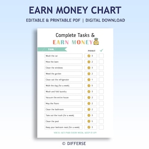 Op de afbeelding: Een printbare grafiek met een kleurrijk ontwerp, getiteld "Earn Money Chart". Het bevat een lijst met huishoudelijke taken met bijbehorende uitbetalingen in de vorm van munten. De grafiek is ontworpen om kinderen te helpen leren hoe ze geld kunnen verdienen door taken te voltooien.