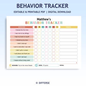 May include: A printable behaviour tracker titled "Behaviour Tracker" with "Matthew's" at the top. It features a list of behaviours, a weekly chart, and a points section. The reward is a trip to the movie theatre.