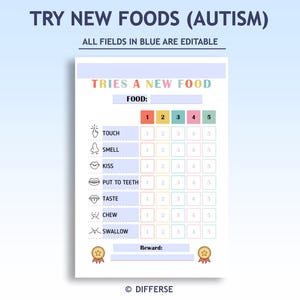 Autism Food Chart | Food Therapy | Fussy Eater Chart | Try New Foods ...