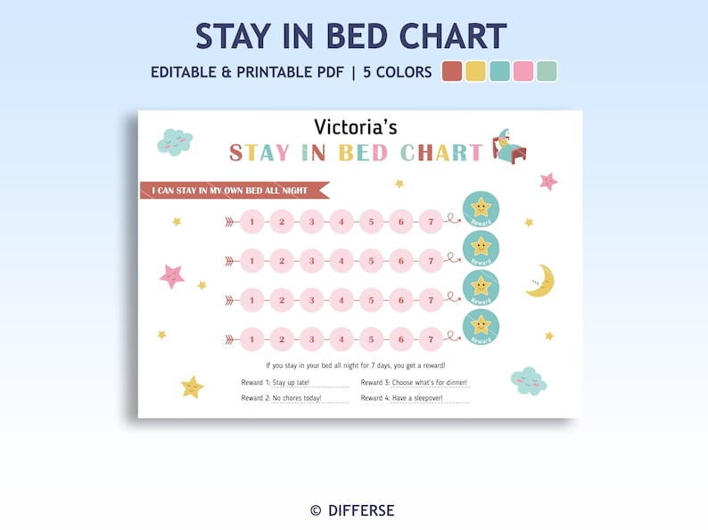 Op de afbeelding: Een printbare 'blijf in bed'-kaart voor kinderen met een roze en blauwe kleurstelling met sterren, een maan en een wolk. De kaart heeft een titel die zegt 'Victoria's Blijf in Bed Kaart' en bevat een sectie voor 'Ik kan de hele nacht in mijn eigen bed blijven'. De kaart heeft vier rijen cirkels met de nummers 1 tot en met 7. De kaart bevat ook een sectie voor beloningen.