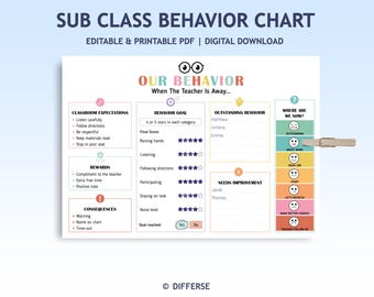 Sub Teacher Behavior Chart | Substitute Teacher Behavior Tracker | Reward Chart | Classroom Management | Sub Behavior Incentive Report