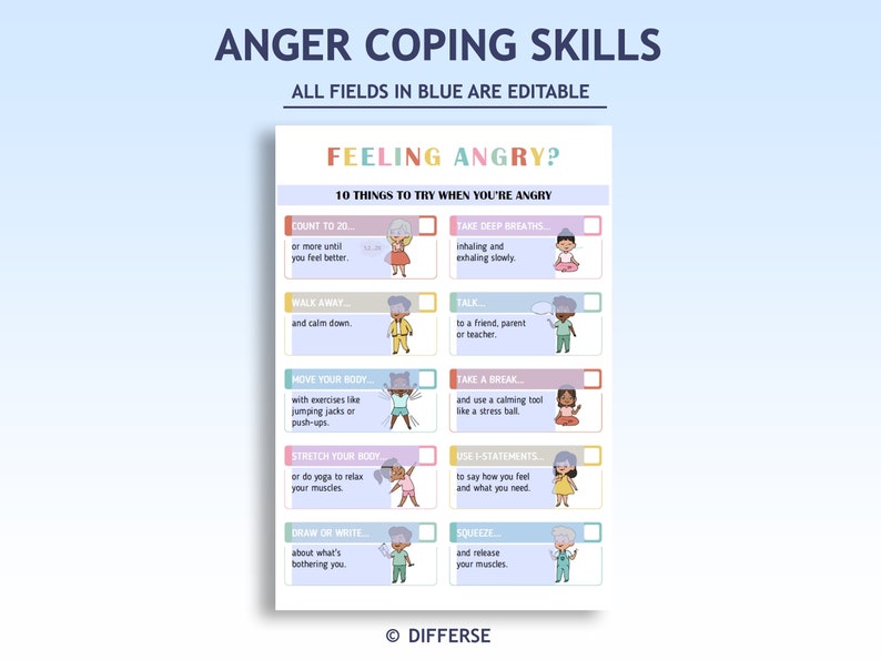 Editable Anger Coping Skills | Anger Management For Kids | Anger Wall Art | Problem Solving | Anger Issues | Meltdown Management image 2