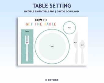 Table Setting Placemat | How to set the table | Kids Placemat | Place Setting | Learn to Set The Table | Table Manners | Good Manners