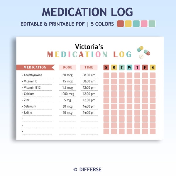 Daily Medication Log | Medication Tracker | Supplement Tracker | Medication Schedule | Medication List | Medication Checklist | Pill Chart