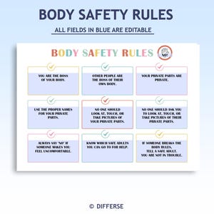 May include: A colorful infographic titled "Body Safety Rules" with editable blue fields. The text includes rules about body autonomy, privacy, and seeking help from safe adults. A hand with a "NO" symbol is also present.