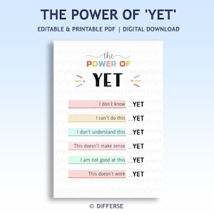 The Power of Yet Poster | Growth Mindset | Coping Skills | Calm Down Corner | Mental Health Poster | Editable Classroom decor
