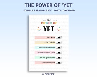 The Power of Yet Poster | Growth Mindset | Coping Skills | Calm Down Corner | Mental Health Poster | Editable Classroom decor