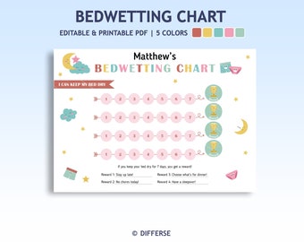 Editable Bedwetting Chart for Kids | Toilet Training | Potty Training Chart | Reward Chart | Printable Potty Chart | Bedwetting Training