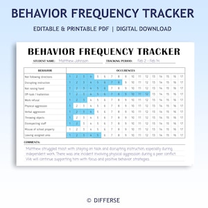 Behavior Frequency Tracker | Behavior Occurrence Chart | Editable Behavior Frequency Log | Frequency Data Chart | Behavior Occurring At Home