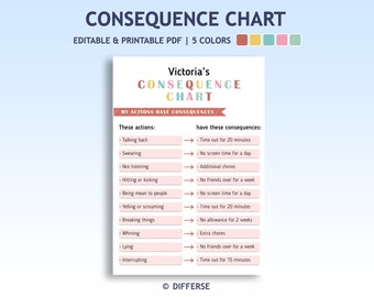 Editable Consequence Chart | My Actions Have Consequences | School Chart | Behavior Chart | Kids Behavior Chart | Consequences Of My Actions
