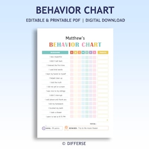 May include: A behaviour chart, titled "Behaviour Chart", available as an editable and printable PDF digital download. The chart is personalised for "Matthew's" and includes a list of behaviours and a points tracking system.