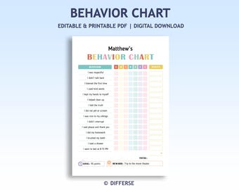 Behavior Chart | Classroom Behavior Chart | Good Behavior Chart | Kids Behavior Chart | Daily Behavior Chart For Kids