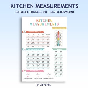 Maattabel keuken | Maateenheden | Kookmaten | Conversietabel keukenafmetingen | Keukenconversie