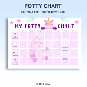 May include: A printable potty training chart featuring a unicorn with a rainbow and butterflies. The chart has spaces for each day of the week and includes icons for sitting on the toilet, peeing, pooping, and washing hands.