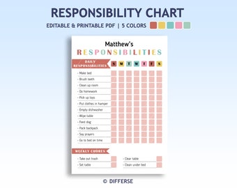 Editable Weekly and Daily Responsibility Chart For Kids | Printable Chore Chart | Editable Chore Chart For Kids PDF | A4 Digital Download