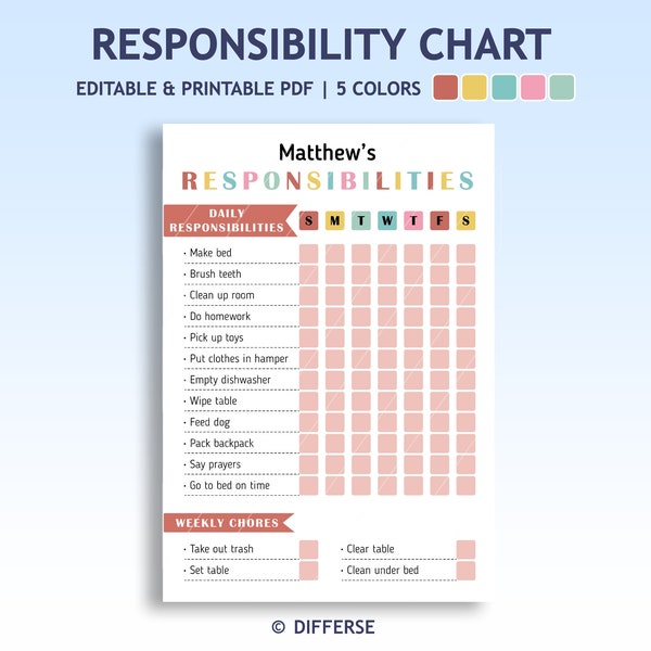 Editable Weekly and Daily Responsibility Chart For Kids | Printable Chore Chart | Editable Chore Chart For Kids PDF | A4 Digital Download