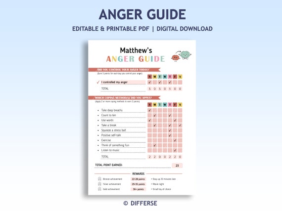Kids Anger Management Chart | Anger Control Chart | Anger Guide | Coping Mechanisms | Anger Management For Kids | Anger Management Therapy