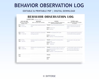 Behavior Observation Log | Behavior Tracker | ABC Behavior Chart | Behavior Incident Log | School Behavior | Behavior Incident Report