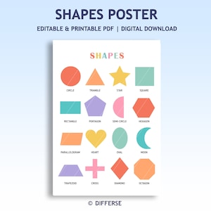Formen Poster | Formen lernen | Formen drucken | Geometrische Formen | Lernposter | Klassenzimmer Dekor | Lernposter