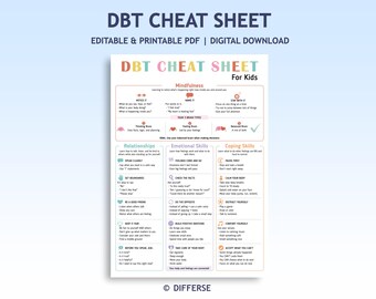 Editable DBT Cheat Sheet For Kids | Behavior Therapy | Emotional Regulation | Coping Skills Stress Tolerance | Dialectical Behavior Therapy