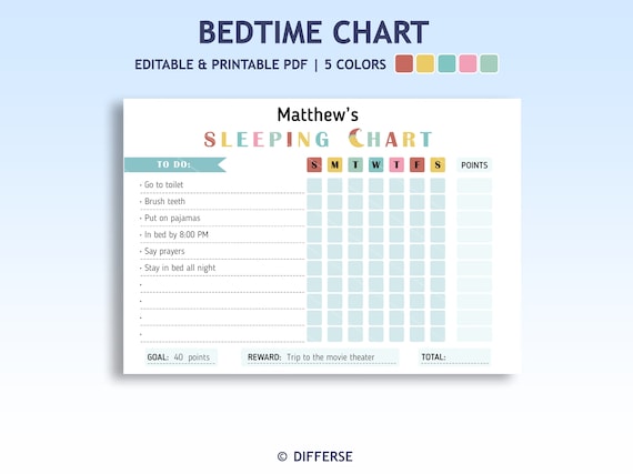Editable Kids Bedtime Routine | Bedtime Checklist |  Bedtime Chart | Kids Reward Chart | Routine Chart | Kids Sleeping Chart | Night Routine