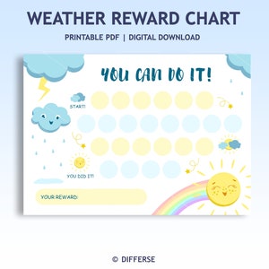 Puede incluir: Un gráfico de recompensas meteorológicas imprimible con un esquema de color azul y amarillo. El gráfico presenta un sol sonriente, un arcoíris y nubes. El texto "You Can Do It!" está en la parte superior del gráfico. Hay 25 círculos para colorear como sistema de recompensa.